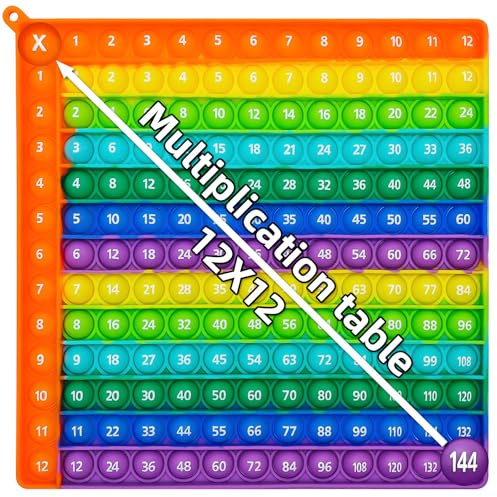 Times Table, 12x12 Multiplication Pop It, Educational Rainbow Fidget Toy, Stress Relief Toy for Teachers And Students Classroom and Home Use