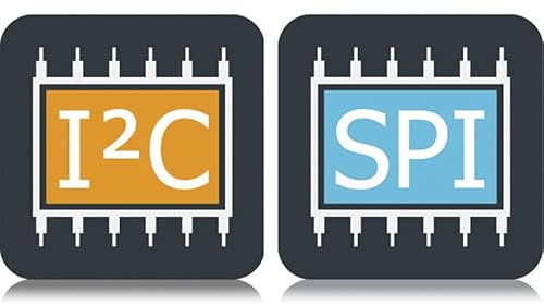 Rohde & Schwarz Oszilloskop-Software, Serielle Auslösung und Dekodierung für RTC1000 Oszilloskop