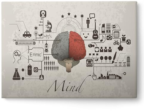ConKrea - Quadro su Tela - INTELAIATO - Pronto da Appendere - Arte Astratta - Funzioni del Cervello Design La Mente - The Mind - Medicina - 30x40cm - Senza Cornice - (cod.010)
