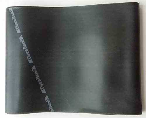 Theraband geschnitten