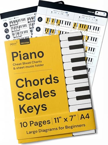 Tabelle mit Klavierakkorden und Tonleitern | Spickzettel für die Tastatur passen in einen Notenordner – 2er-Pack mit Akkorden, Tonarten, Dur-Tonleitern, Moll-Tonleitern | Große Druckdiagramme, Major & Minor Keys, langlebige Oberfläche, Notenordner-Passform, tragbare Übung