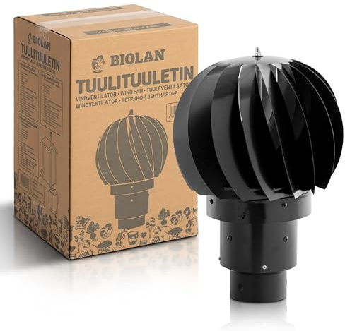 Biolan Wind-Powered 12” Ventilation Fan, Silent, Energy Saving for Sheds and Garages, Efficient Against Moisture and Mould.