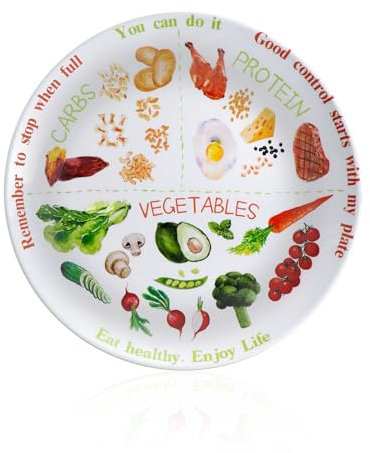 Nangua 10 Portion Control Plate for Balanced Eating - Healthy Nutrition Plate for Adults and Teens - Melamine Dividers, Weight Loss（1 Piece