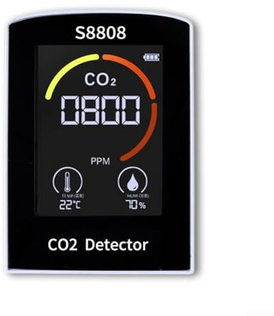 Lecreatekit Carbon Dioxide Detector, Digital-CO2 Meter Measure Carbon Dioxide Humidity Temperature TVOC Sensor Tester, For Home Office