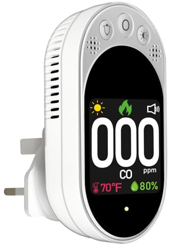 LSENLTY Upgraded Carbon Monoxide Detector Plug in Wall, Carbon Monoxide Detectors with HD Screen&Indicator Visual&Audible Alarm, 3-in-1 CO Detector(CO Gas Meter, Temp and Humidity) for Home RV Camping