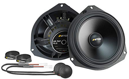 Eton UGFIAT-F2.2 – Specifikt högtalarsystem för FiAT Ducato, Citroen Jumper, Peugeot Boxer