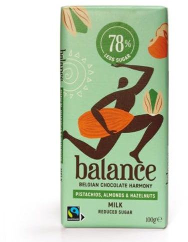 Balance Belgian Chocolate Milk Pistachio, Almond & Hazelnut 100g (Pack of 3)
