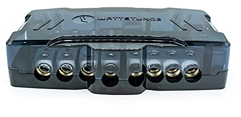 WATTSTUNDE® Plus Distributor 4 mit je 2 x 40A, 60A, 80A AFS Hochlastsicherungen