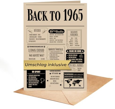 GiveSmiles Geschenk zum 61. Geburtstag Frau – Back in 1965 | Geburtstagsgeschenk für Männer – als Poster im Design Zeitung aus 1965 – Super Geschenke für Männer und Frauen