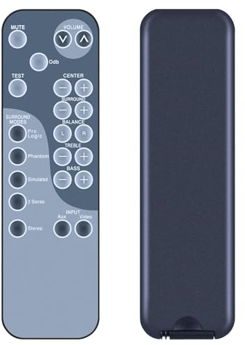 GOUYESHO Télécommande de Rechange pour système de Son Surround JBL Simply Cinema ESC300