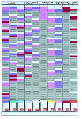 Nobo T-karten Multifunktions-Planungsset, Wandmontage, Haftnotizen Set mit 10 Spalten und 54 Slots, Größe 2, inklusive T-Karten in bunt und Indexspalte, 2901000