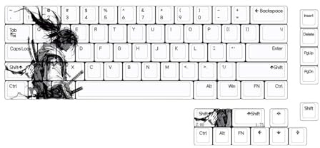 KAHDGSS 75Key Keycaps Set for Mechanical Keyboards Original Height Customizable Keycap for FIRE68 MU68 Gaming Keycap Dye Sublimation Keycaps