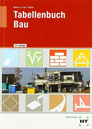 Verlag Handwerk und Technik