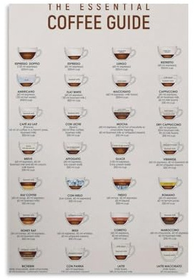 BNCEDJK Coffee Guide Poster Canvas Poster Wall Art Decor Print Picture Paintings for Living Room Bedroom Decoration 12x18inch(30x45cm)