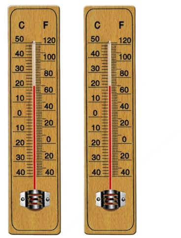 2 Traditional Wooden Room Thermometer to Measure Room Temperature - Can be used Indoor or Outdoor and is Ideal for Home, Office, Garden, Greenhouse or Garage