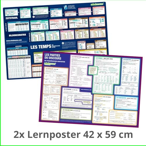 mindmemo Lernposter 2er Set - Französische Zeiten + Wortarten lernen Grammatik verständlich erklärt Grundwissen Lernhilfe Zusammenfassung 2x Poster ... Set - 2x Lernübersicht DinA2 PremiumEdition