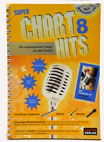 Top Charts 74 mit CD: Die besten und erfolgreichsten Hits aus den aktuellen Charts! Ain't Nobody (Loves Me Better) - Want To Want Me - FourFiveSeconds - Wie schön du bist - King - Hold Back The River