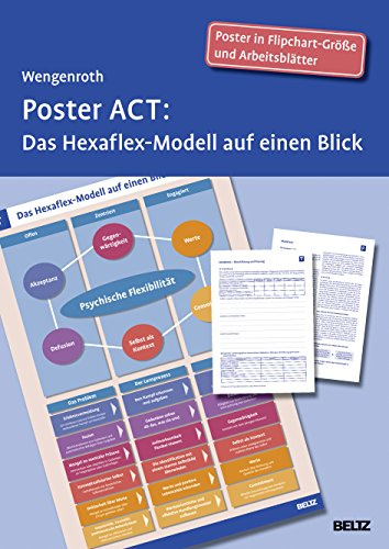 Poster ACT: Das Hexaflex-Modell auf einen Blick. Poster in Flipchart-Größe und Arbeitsblätter in der Sammelmappe.