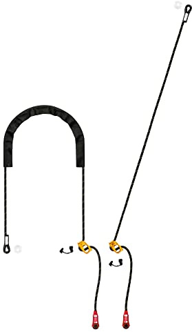 Petzl