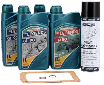 Set: Ölwechsel für M18x1.5 Ablassschraube, Motoröl + Getriebeöl + Reiniger