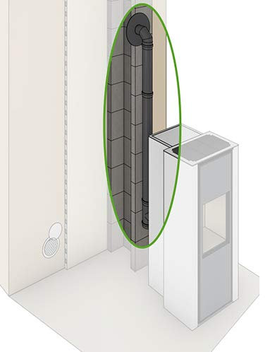 Conduit de raccordement arrière direct en acier noir pour cheminée Ø80 pour poêle à granulés
