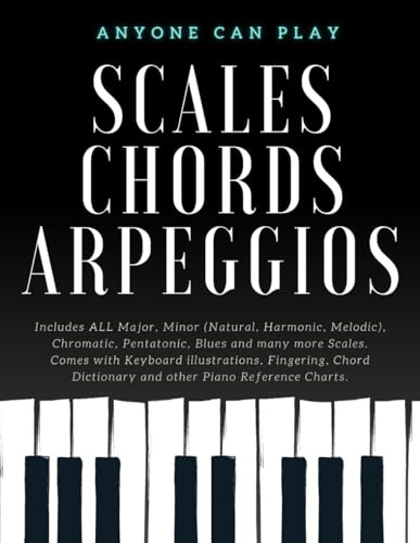 Essential Piano Scales, Chords & Arpeggios Guide - Complete Collection: 3 levels in 1 (Beginner to Advanced): Fingering, Keyboard illustration, Chord ... Piano Starter Kit - Anyone Can Play)