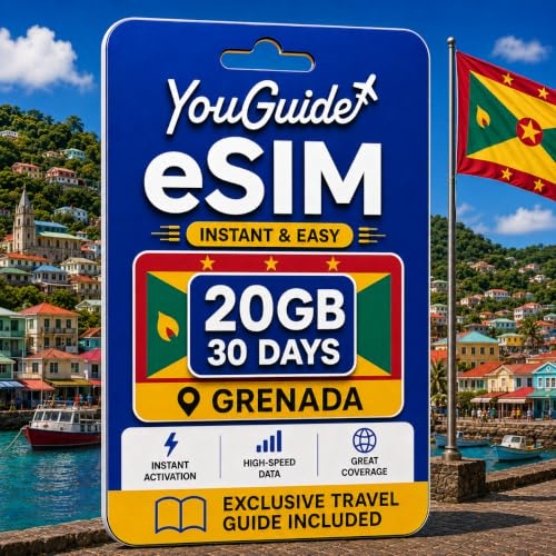 Grenada eSIM 20GB 30Days