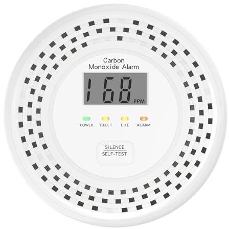 EiBEST Carbon Monoxide Detector Wall Mounted - 0-999PPM Digital Display, AA Battery Powered Carbon Monoxide Alarm for Home & Vacation Use(Batteries NOT Included)
