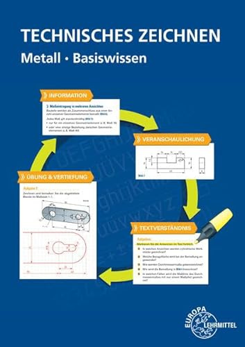 Technisches Zeichnen Metall Basiswissen