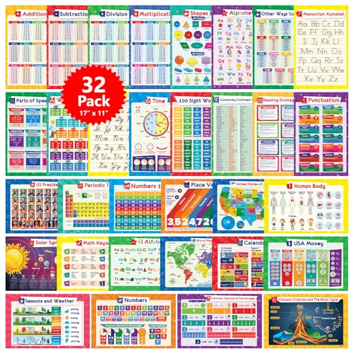 19 poster educativi per bambini - Tabella delle tabelle di moltiplicazione, tavola periodica, mappa degli Stati Uniti, mappa del mondo, sistema solare, giorni della settimana, divisione, aggiunta,