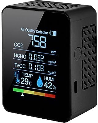 Monitor De Aire, Medidor de CO2, Analizador de Detector de Gas, Detector de dióxido de carbono de calidad del aire, Detector de aire, Monitor inteligente de contaminación del aire de calidad del aire