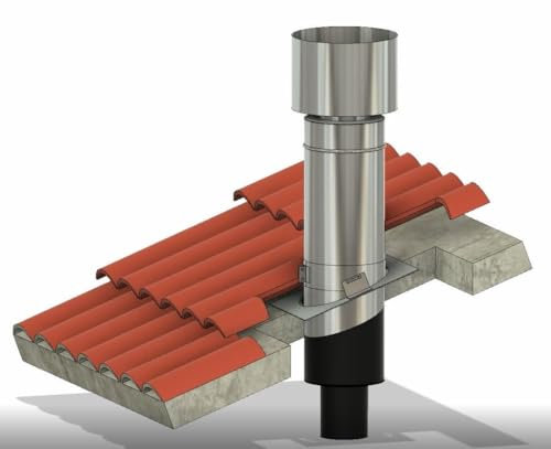 Kit passaggio Canna Fumaria Inox Diam. 250 mm per Tetti in legno o cemento (TUBO ML 1,00 INOX MONOPARETE, FINALE CON COMIGNOLO)