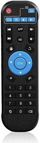 TUREWELL Ersatzfernbedienung für Android TV Box T9 / T95 / T95 MAX / T95 MAX/Q Plus Box