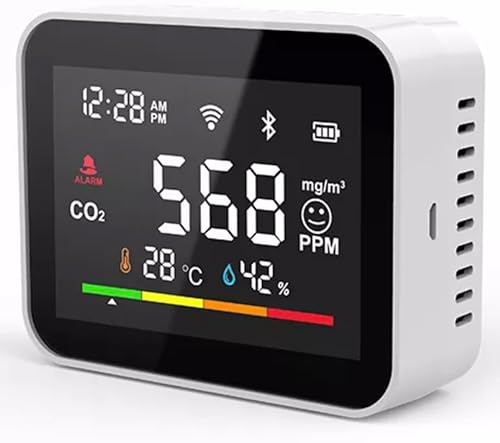 BoT by BlueRoad BOT Smart Detektor CO2 mit Thermometer und Feuchtemesser | Vier Konzentrationsstufen zur präzisen Luftüberwachung; Steuerbar über Tuya Smart und Smart Life App