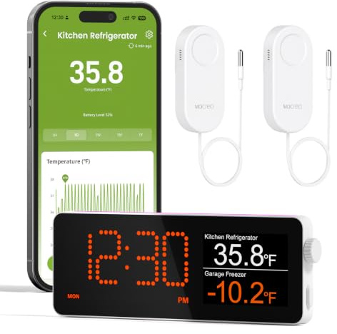 MOCREO WiFi Freezer Thermometer Alarm with Digital Monitor Hub, App and Email Alerts, 2-Year Data Export, No Subscription Fee, 2 Remote Temperature Sensors for Home Refrigerator, Fridge, Freezer