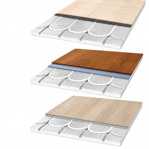 Art-of-Baan® Fußbodenheizung Trockensystem 0,72 m² – XPS 500 Trockenbausystem mit Alu-Schicht, ohne Estrich, direkt belegbar für Parkett, Laminat & Fliesen, 16 mm Rohr (120x60x2,5)