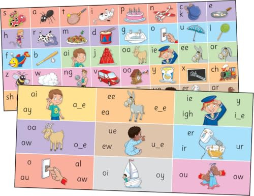 Jolly Phonics Letter Sound Strips: in Print Letters