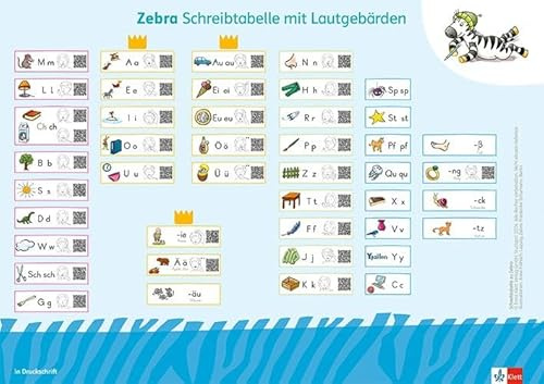 Zebra 1: Schreibtabellenposter in Druckschrift und Grundschrift jeweils mit Lautgebärden Klasse 1 (Zebra. Ausgabe ab 2024)