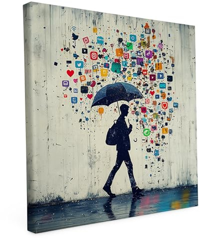 Banksy Leinwand Keilrahmen Social Schutzschirm 60x60cm - Street Art | Banksy Wandbild auf Leinwand, 60x60cm, Motiv Social Schutzschirm, Quadratisch, Street Art, 2cm Holzrahmen, matter Kunstdruck