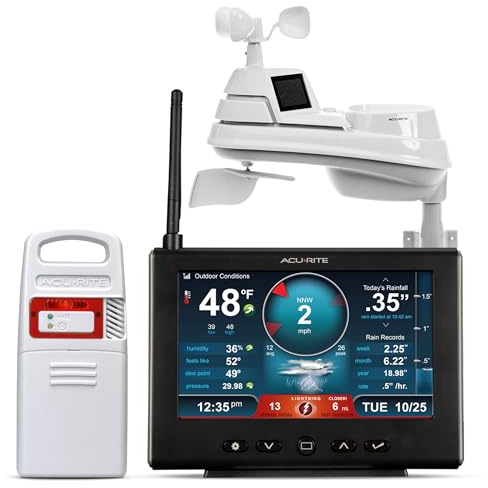 AcuRite Iris (5-in-1) Weather Station for Indoor/Outdoor Temperature and Humidity, Wind Speed/Direction, and Rainfall with High-Definition Display, Lightning Detection, and Built-In Barometer (01024M)