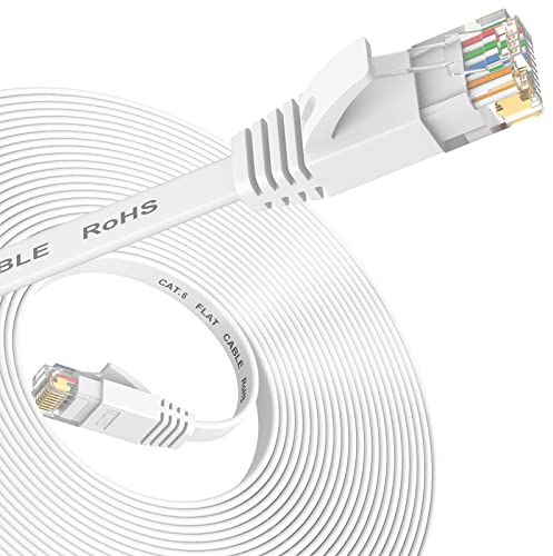 Cable Ethernet Cat 6- 1m 3m 5m 10m 15m lan Cable de alta velocidad Plano Patch Cable de red más rápido que Cat5e/Cat5,cable de Internet con conector RJ45,Compatible con router, ordenador portátil, TV