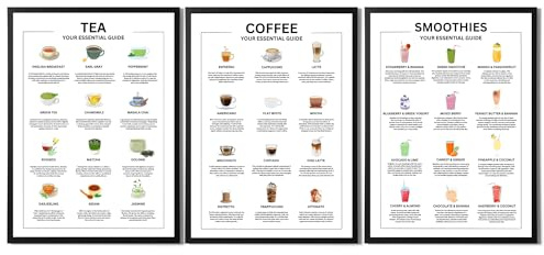 State Media Vision Tea, Coffee and Smoothie Essential Guides - Set of 3 Kitchen Wall Art - Beverage Descriptions Posters - Variety of Sizes (A4 Black Framed)