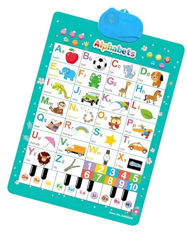 Póster educativo interactivo para niños – multicolor, pizarra educativa en inglés, de sonido activado por tacto, vocabulario de números del alfabeto, control de volumen, función de apagado