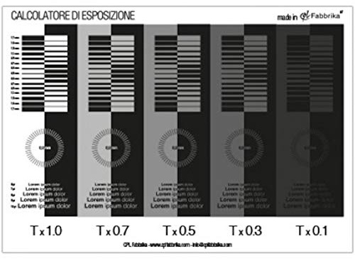 Calculateur d'exposition pour Cadres de Sérigraphie