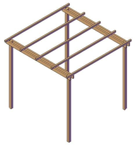 Pergola da giardino 300x300 cm, in Legno di Pino Impregnato classe 4, Personalizzabile