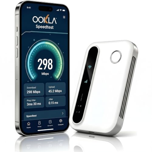 4G/5G Mobile WiFi Portable Hotspot Router, Unlocked SIM Card Slot, Up to 300 Mbps Ultra-Fast Internet,Pocket-Sized MiFi Modem for Travel & Remote Work, Connect Up to 10 Devices | WiFi 6