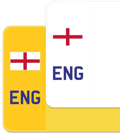 Premium Vinyl Stickers for UK Car Number Plates Decorative Purposes – England (Cross of St George) – Bubble-Free & Easy Application – Set of 2 (Front & Rear) (ENG, Neutral)