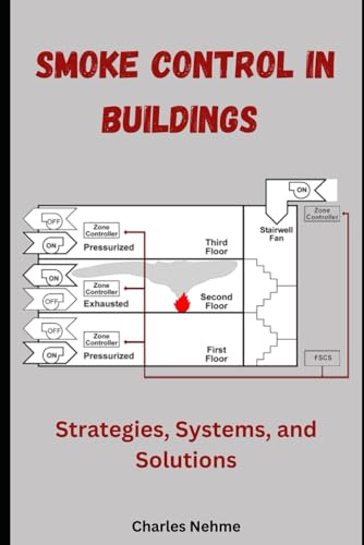 Smoke Control in Buildings: Strategies, Systems, and Solutions