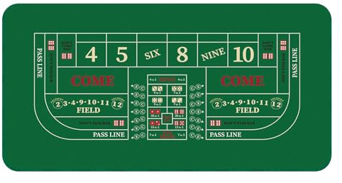 CQAHDSEVF Tragbare Pokertischmatte Professionelle Pokermatte for den Tisch mit Tragetasche, rutschfeste Tischabdeckung aus Gummi mit Craps-Würfelspiel-Layout for Partys, Zuhause(Small)