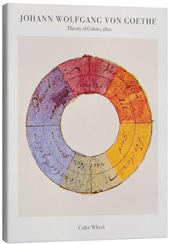 Posterlounge Goethes Farbkreis Leinwandbild von Johann Wolfgang Goethe 30 x 40 cm Bunt Wandbilder Wanddeko